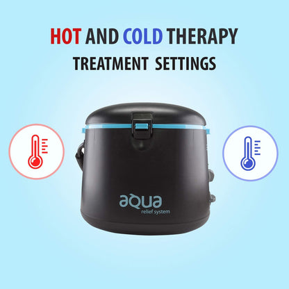 The Aqua Relief System